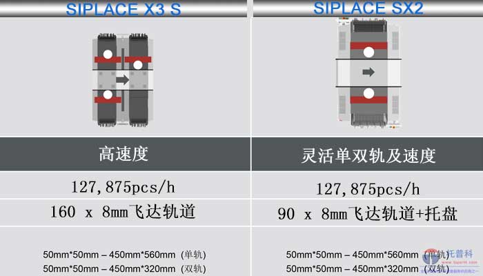 西門子高速羞羞视频在线观看免费