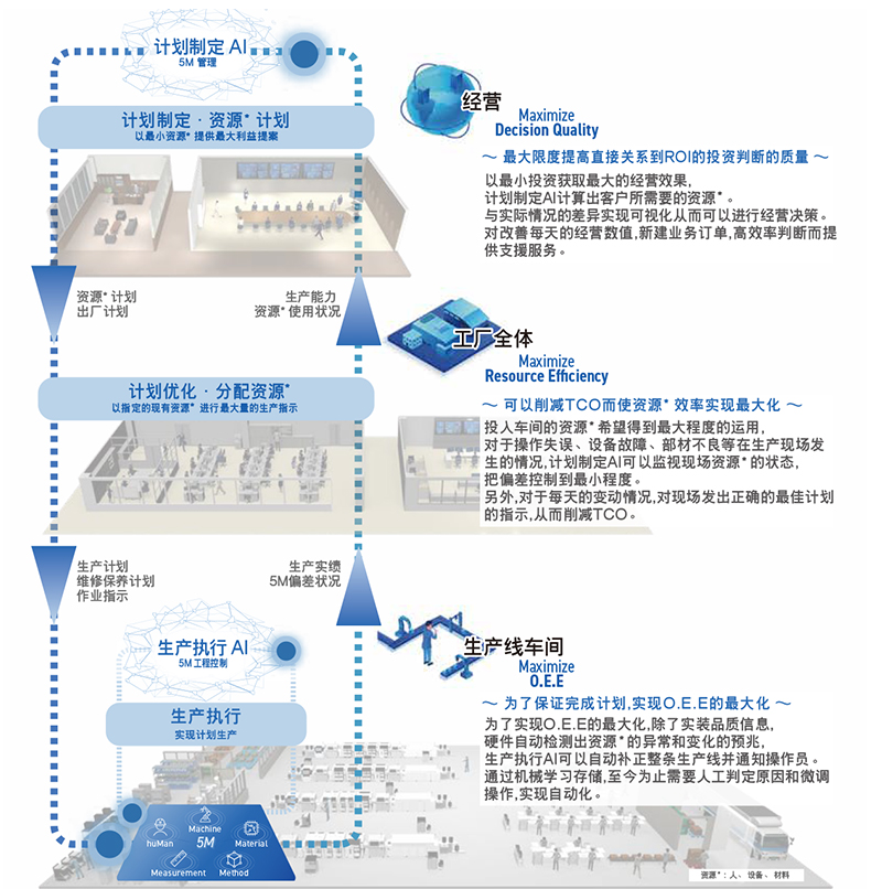 鬆下X係列羞羞视频在线观看免费 模塊多功能NPM-WX,WXS.jpg