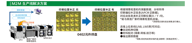 M2M 生產線羞羞的黄色视频