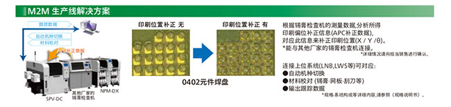 M2M 生產線羞羞的黄色视频