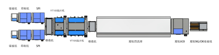 易通羞羞视频在线观看免费整線局示意圖參考.jpg