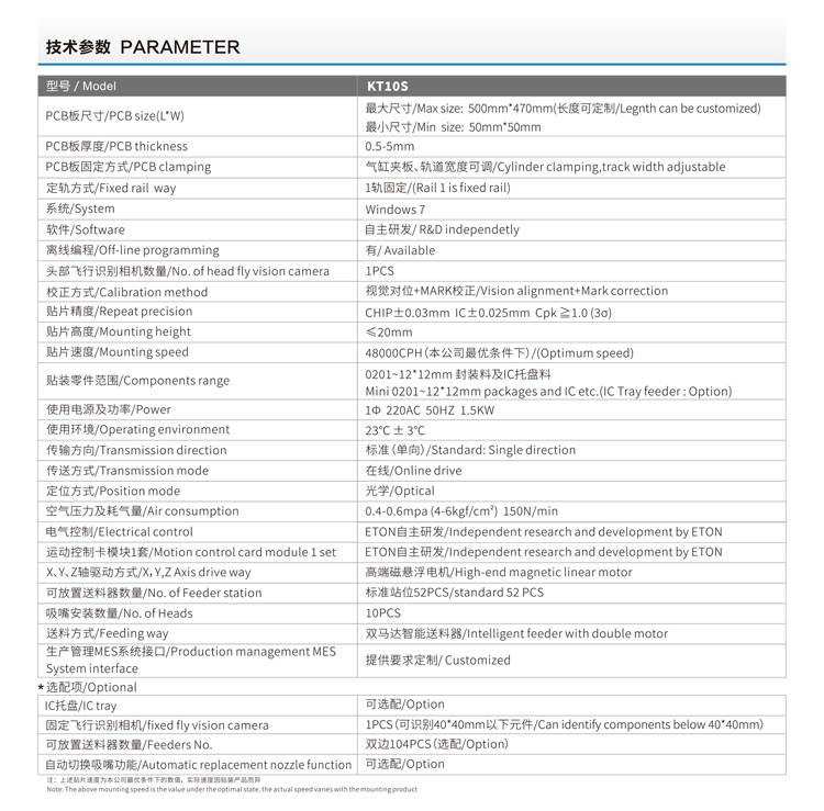羞羞视频在线观看免费技術參數