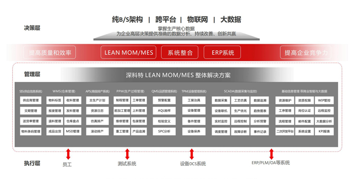 MES羞羞的黄色视频